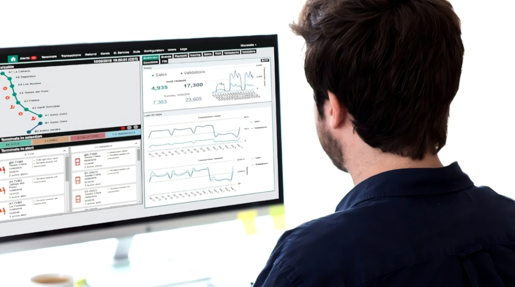 Plataforma Microsafe/S, sistema central para control total, seguridad y trazabilidad de las operaciones de venta, recarga y acceso en sistemas de transporte masivo.