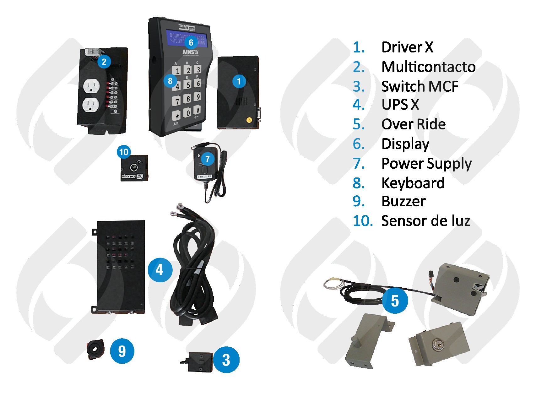 Seguridad avanzada para cajeros automáticos. Protege tu efectivo con monitoreo 24/7 y tecnología antirrobo inteligente. Solución universal y fácil de instalar